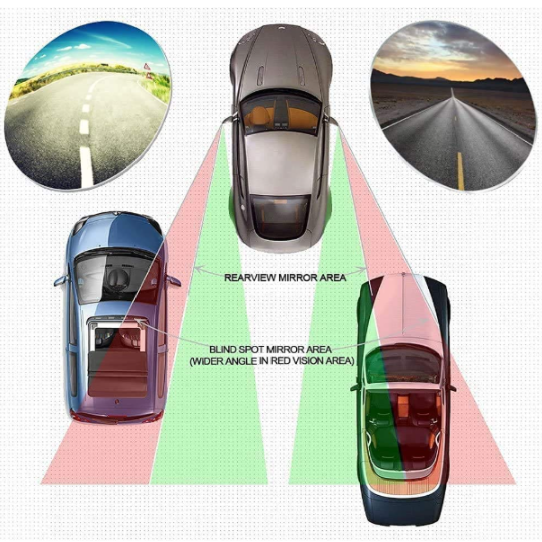 Blind Spot Mirror with 360° View (Pack of 2)